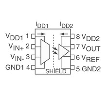 HCPL-7520-000E