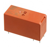 RTS3T024