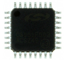 C8051F503-IQ