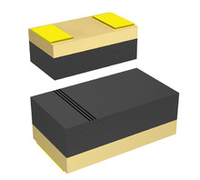 CD0603-Z2V2