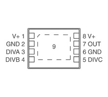 LTC6930IDCB-5.00#TRMPBF