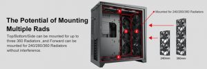 Lian-Li PC enclosure water cooling